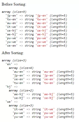 Sorting Language Code