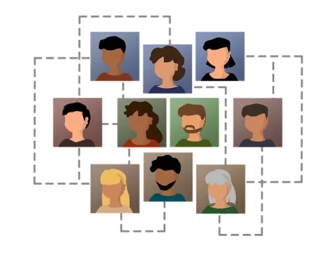 Human resources