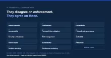 AI GOVERNANCE, FOURTEEN WAYS